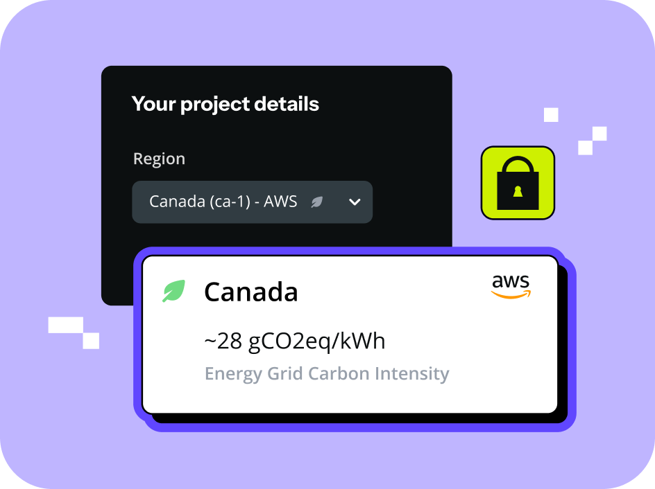 A black UI card reads Your project details Region Canada (CA-1) AWS with a small leaf icon to the right of the text. Layered above the black UI box is a white box with a purple outline that contains a larger leaf icon in green and an AWS logo in the upper-right corner. The text reads: Canada ~28 gCO2eq/kWh Energy Grid Carbon Intensity To the right of the black box and above the white box is a green square with a black security padlock icon in the center.
