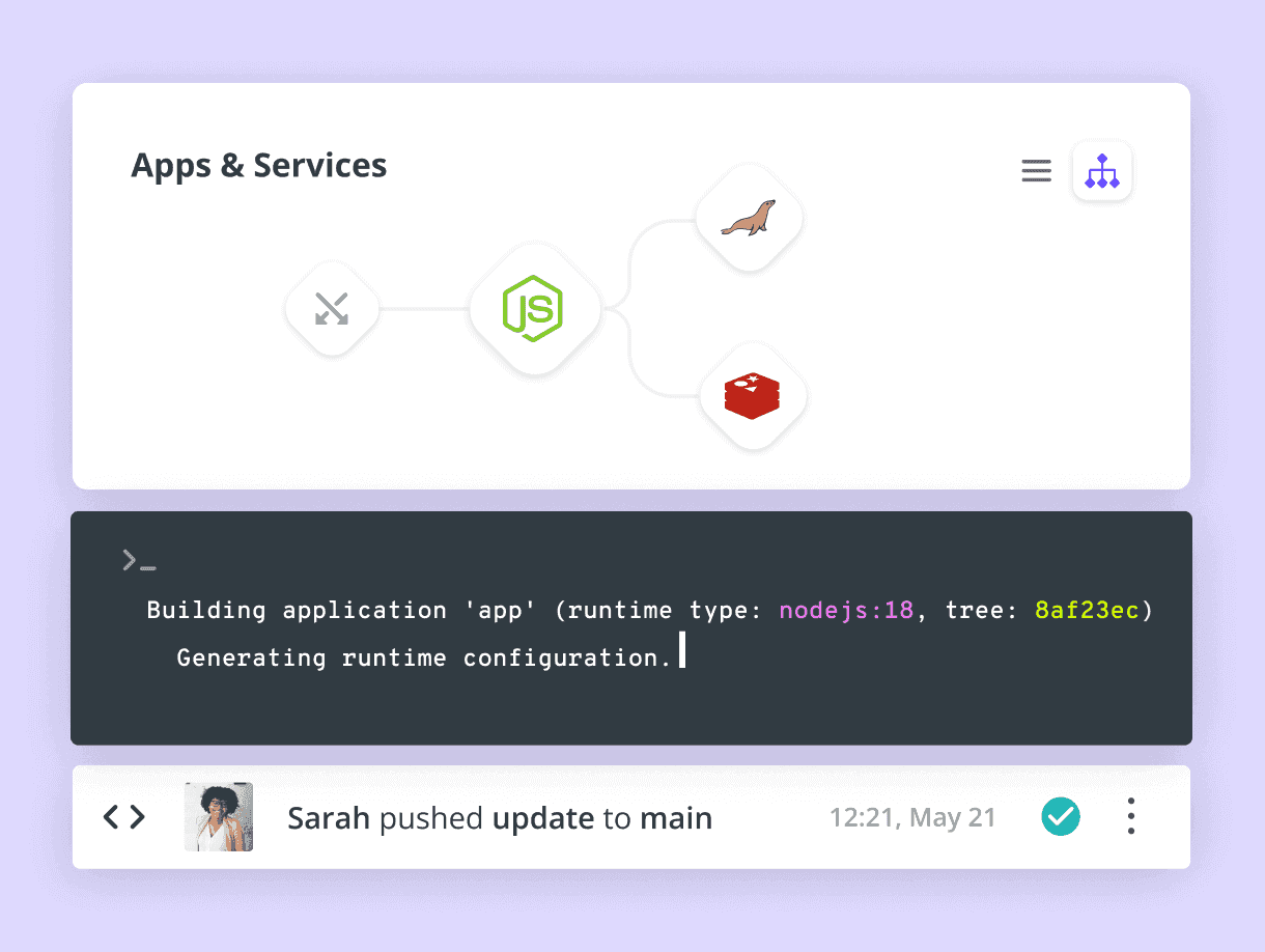 No more complex app delivery