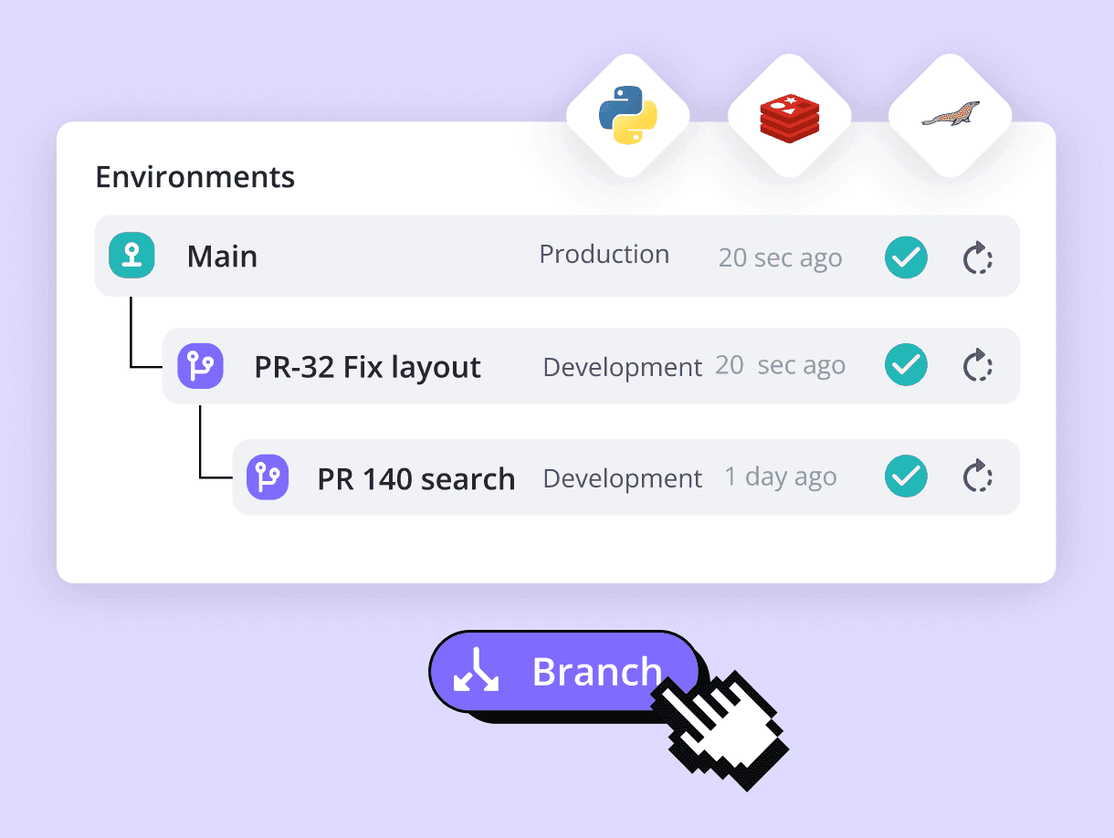 Faster Django development, built for microservices