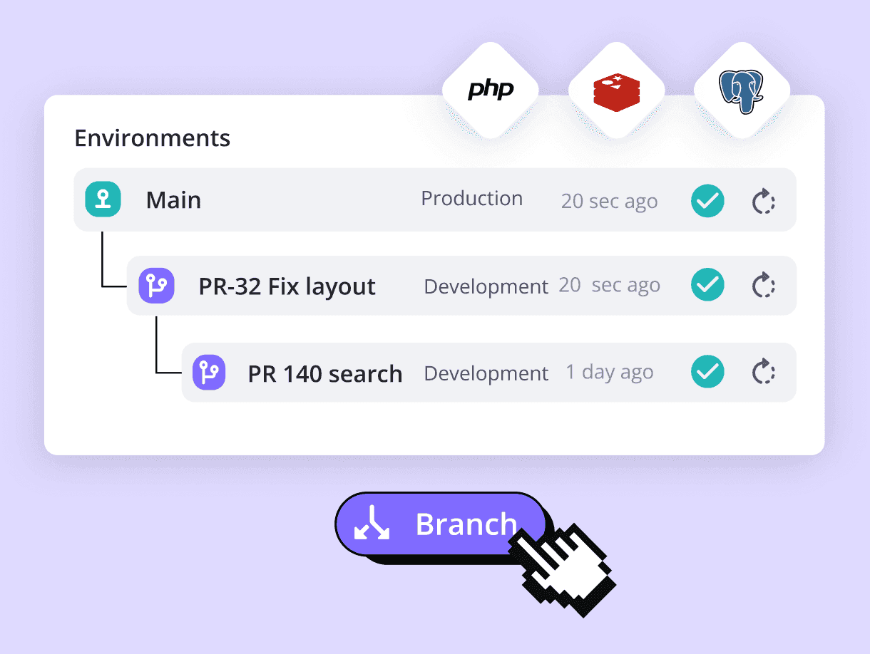 Faster Laravel development, built for microservices