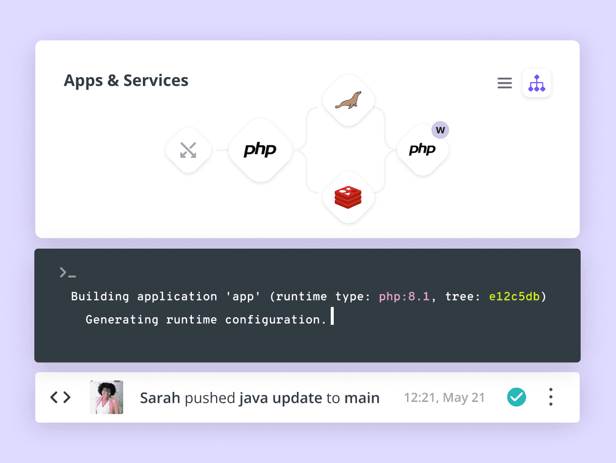 Solving the complexity of app delivery