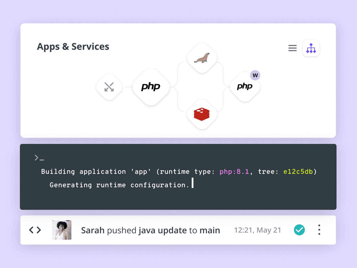 Solving the complexity of app delivery