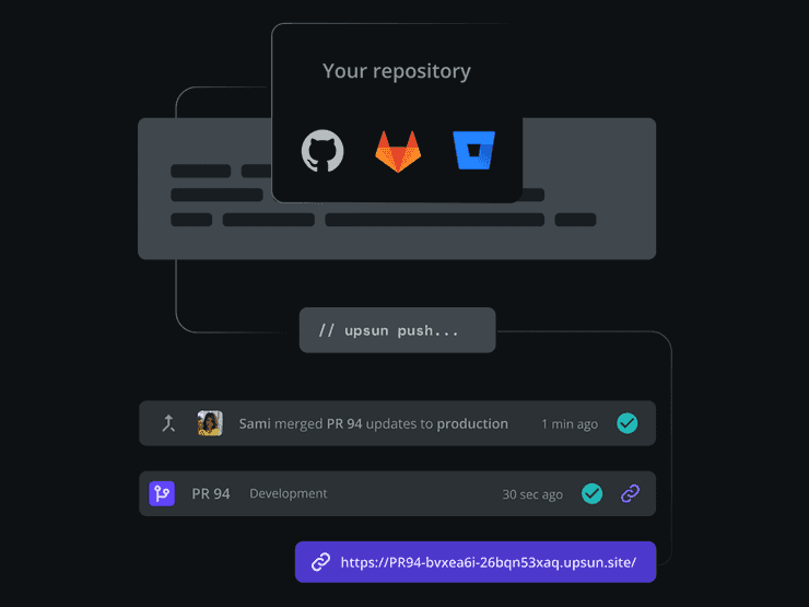 Git-driven automation for repeatable workflows | Upsun