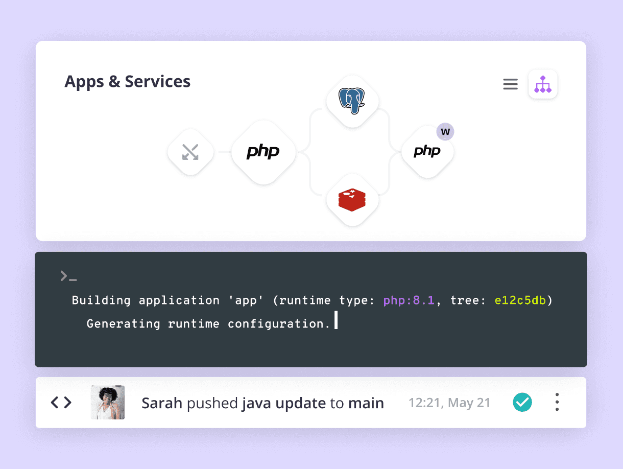 Zero-config deployments and full backups