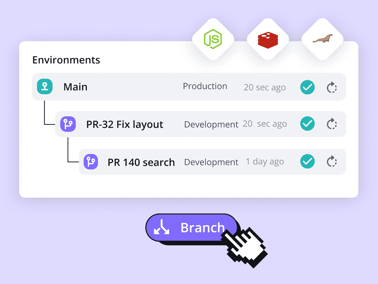 Faster Node.js development