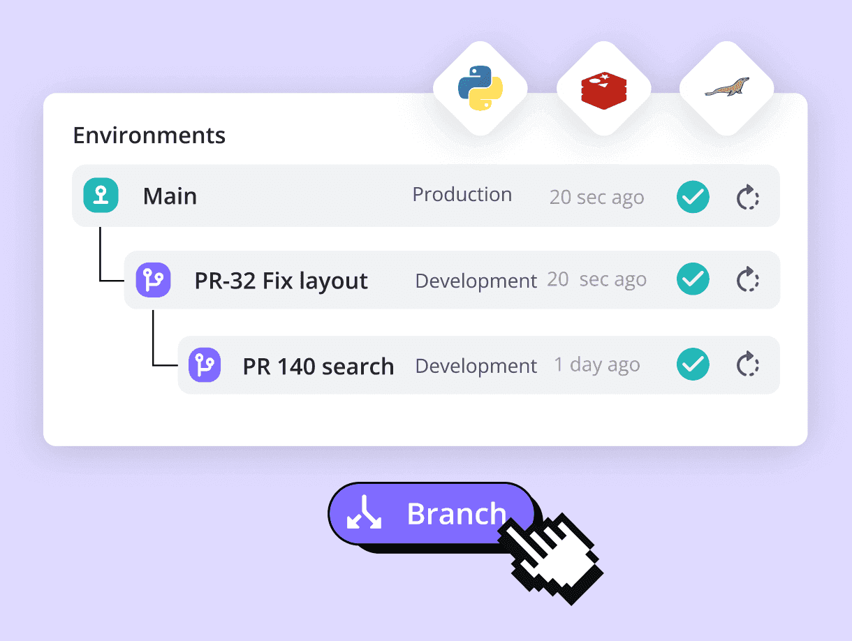 Faster Python development, built for microservices