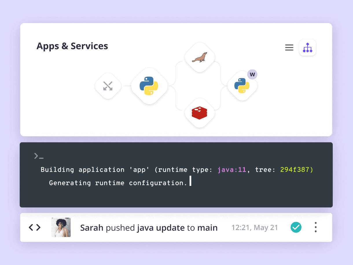 No more complex app delivery